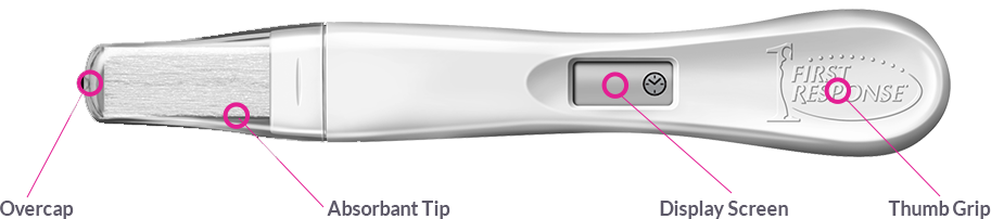 Test And Confirm Ovulation Test Kit First Response First Response 