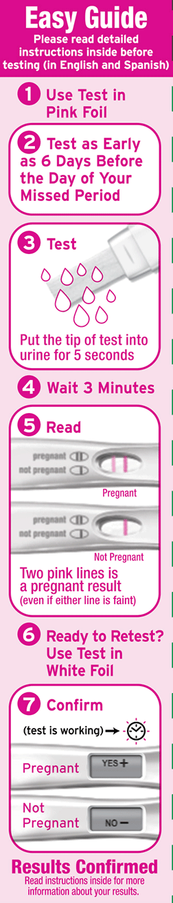 Test & Confirm Pregnancy Test, First Response